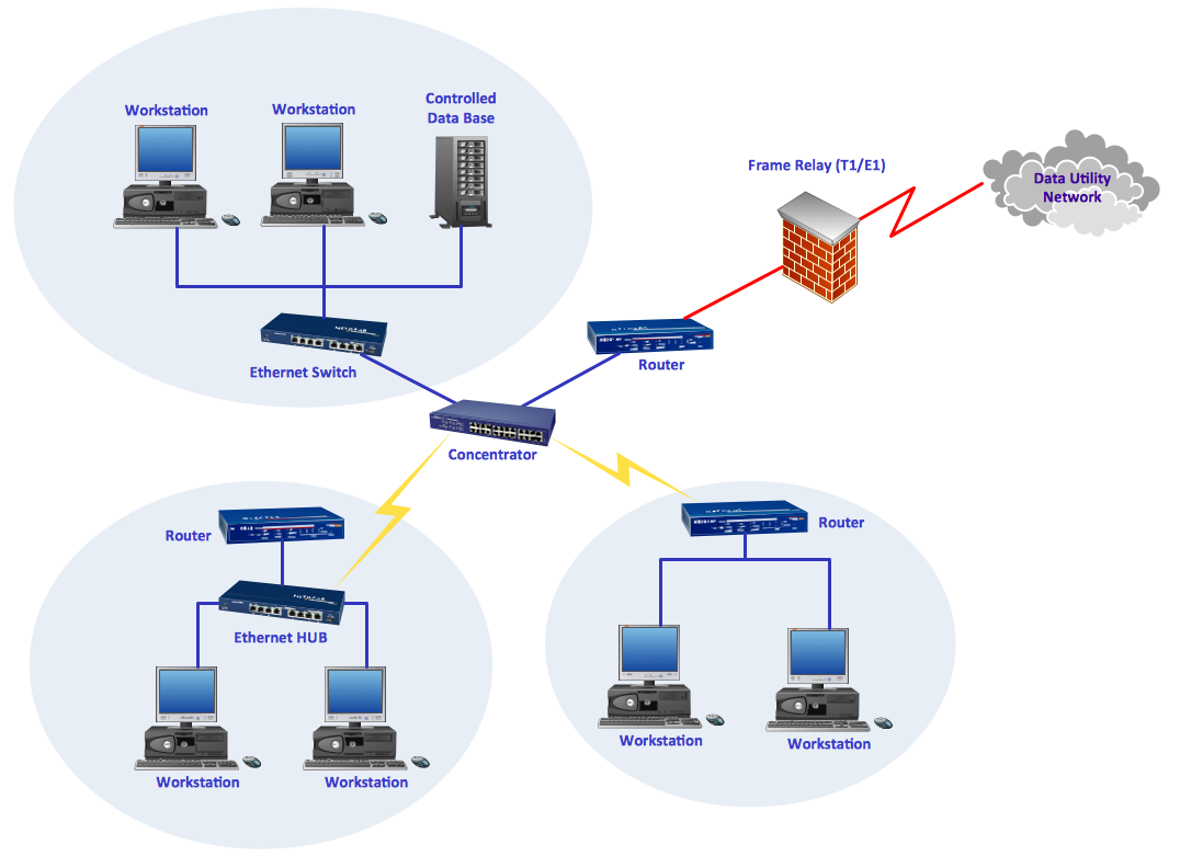 Network Topology Diagram